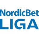 NordicBet Liga Stilling, resultater & kampprogram .
